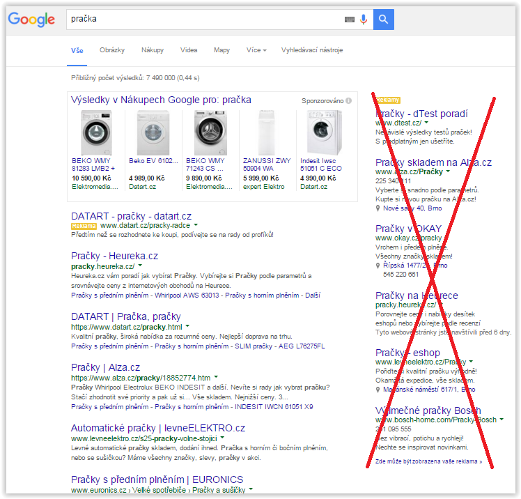 search reklama v pravém sloupci vyhledávání Google